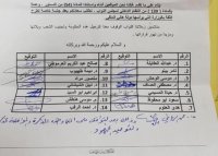 مذكرة حجب الثقة لن تعرض في جلسة الأحد