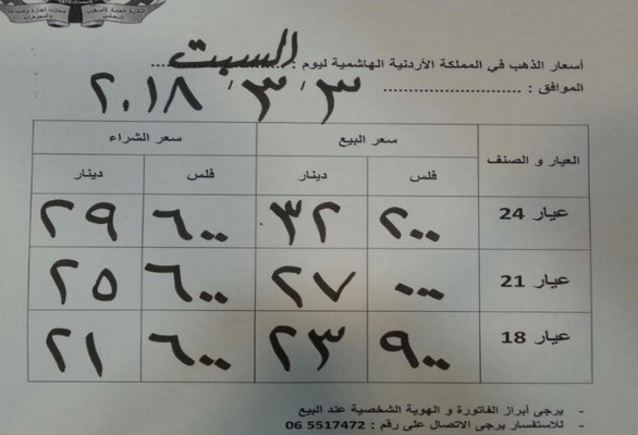 ارتفاع اسعار بيع الذهب محليا