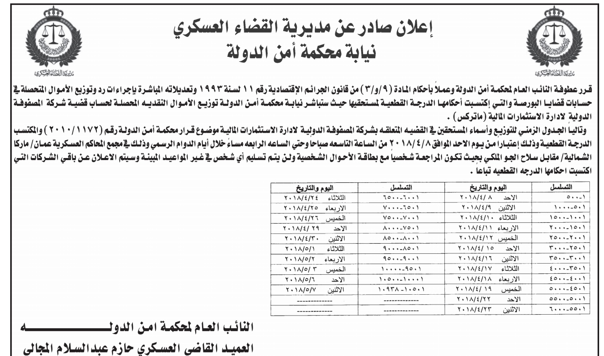  بالاسماء ..  مستحقي الأموال النقدية المحصلة من شركة المصفوفة "ماتركس"