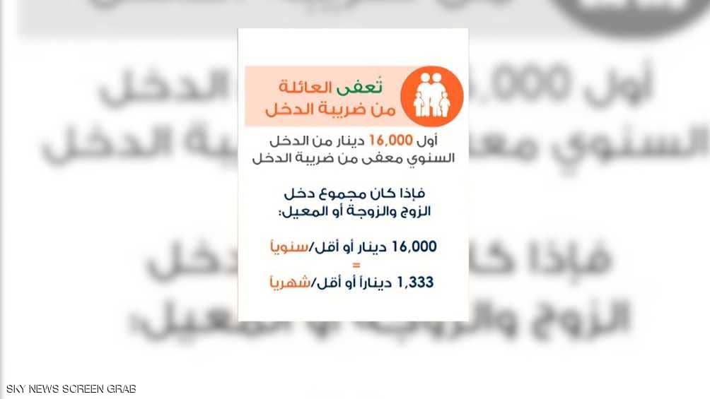 صاحب فيديو «الضريبة الجديد» يحذف المقطع ويعتذر ويوضح