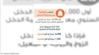 صاحب فيديو «الضريبة الجديد» يحذف المقطع ويعتذر ويوضح