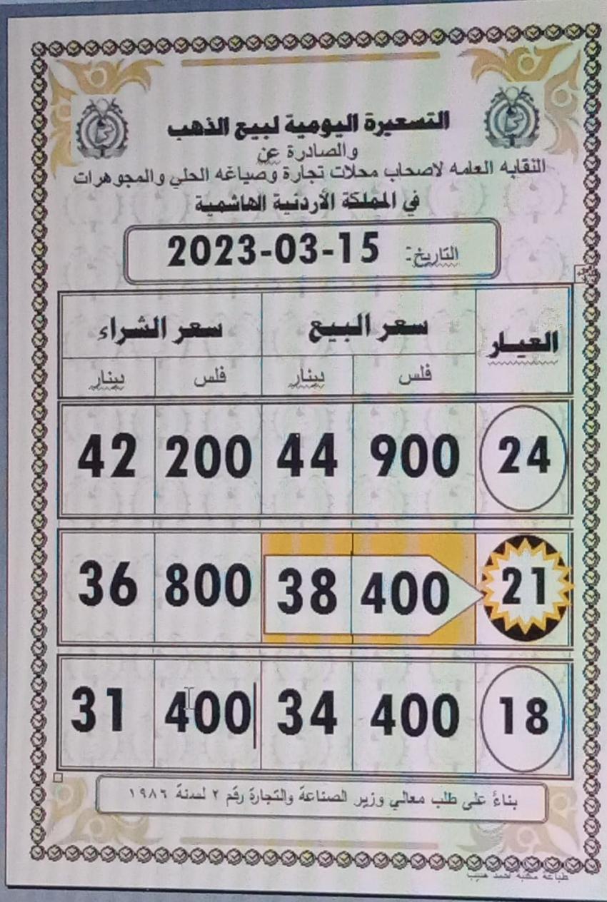 الذهب يرتفع جراء تراجع الدولار وتجدد التوترات التجارية
