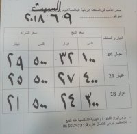 ارتفاع اسعار الذهب محليا 20 قرشا