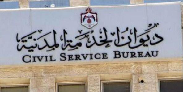 بالاسماء .. مدعوون للامتحان التنافسي