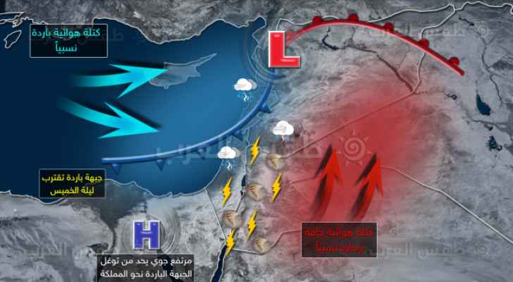 غبار وأمطار متوقعة الخميس.. وكتلة هوائية باردة تعبر ليلاً
