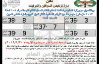 مزاد جديد على لوحات السيارات