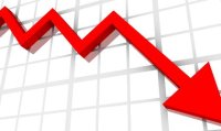 انخفاض مؤشرات الاقتصاد العالمي