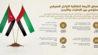 الامارات تطلق برنامج تدريب لموظفي "الاول" في الاردن 