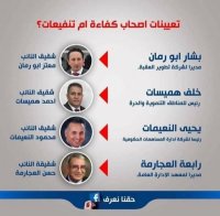 مكافحة الفساد تعلق على تعيينات "أشقاء النواب"