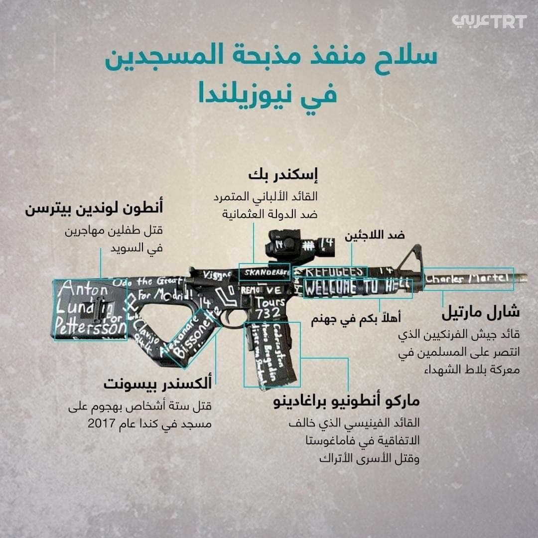 ما هو المكتوب على سلاح منفذ هجوم نيوزلاندا ..!
