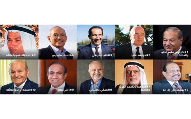 أسماء عربية تخرج من قائمة فوربس للأثرياء.. من هم؟
