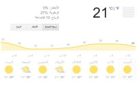 الحالة الجوية للمملكة