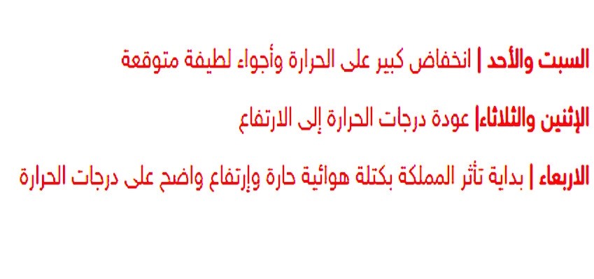 درجات الحرارة خلال الايام القادمة
