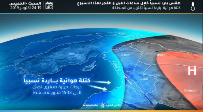 كتلة هوائية باردة قادمة من أوروبا تقترب من الأردن