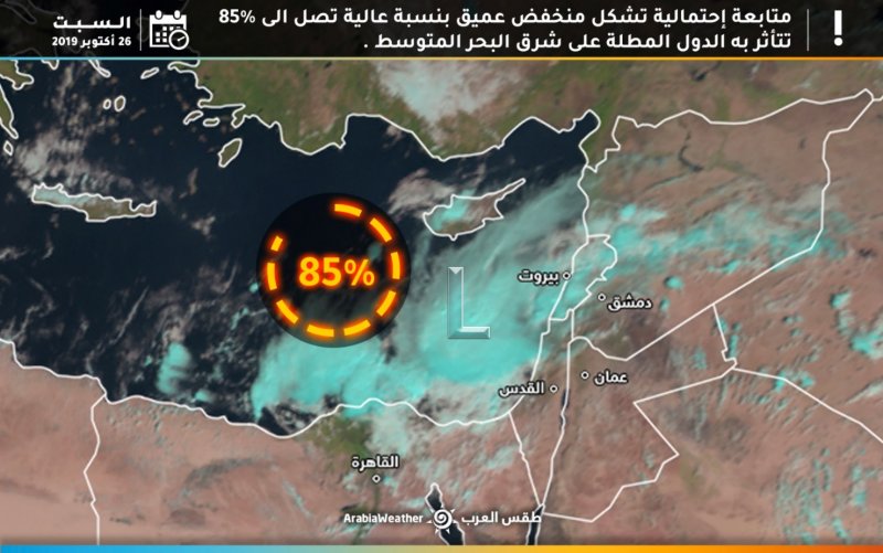 منخفض جوي عميق بخصائص شبه مدارية في شرق المتوسط وتأثيرات محتملة على الأردن السبت