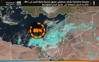 منخفض جوي عميق بخصائص شبه مدارية في شرق المتوسط وتأثيرات محتملة على الأردن السبت
