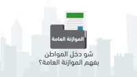 الحكومة تدعو الأردنيين للتفاعل حول موازنة 2020 (فيديو)