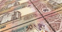 بالأرقام .. خلاصة موازنة 2020