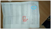 الأشغال تحيل 19 موظفا على التقاعد المبكر .. بينهم متوفى (وثائق)