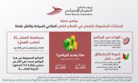 "الضمان" توضح برنامج حماية الصادر بموجب أمر الدفاع رقم (14)