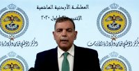 وفاتان و266 إصابة جديدة بكورونا في الأردن