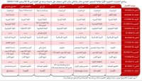 وزارة التربية: اختبارات التقييم الأول للطلبة الأحد المقبل عبر منصة درسك