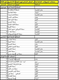27 محطة محروقات عاملة خلال الحظر
