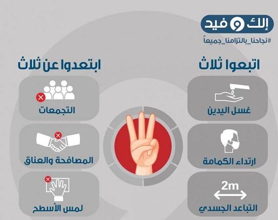 الصحة: اتبعوا ثلاث وابتعدوا عن ثلاث