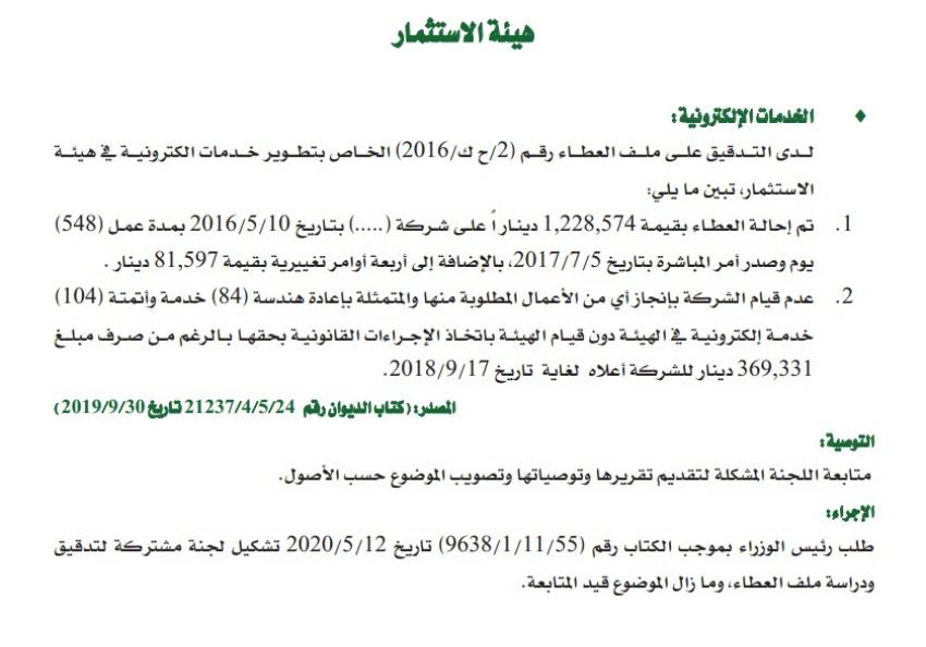 هيئة الاستثمار تشتري لا شيء بمبلغ 369 ألفا و331 دينار
