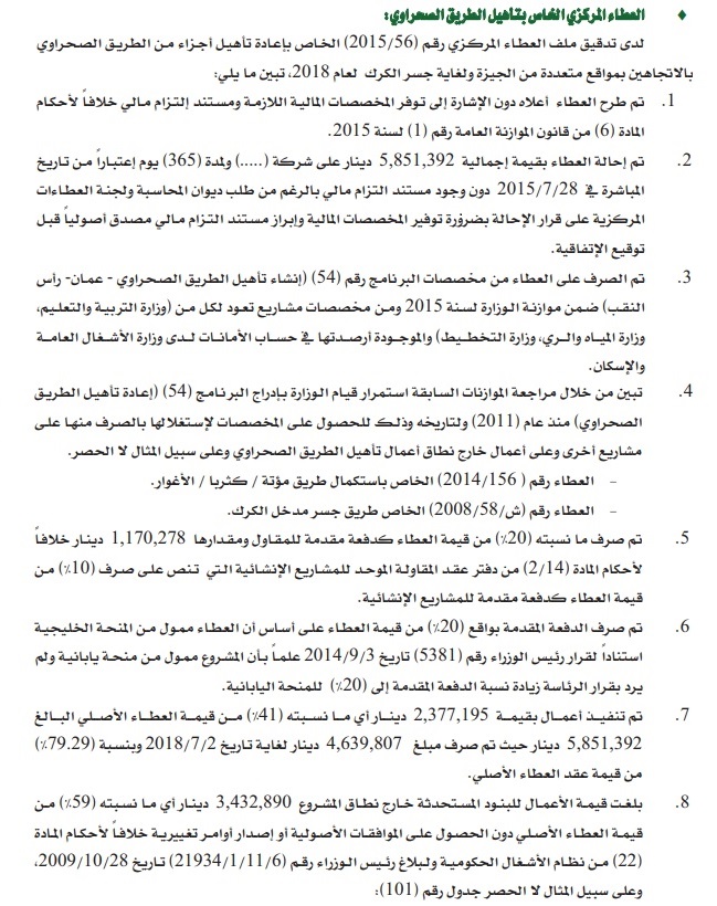 عطاء الصحراوي.. طُرح دون توفر مخصصات واستغل في مشاريع أخرى