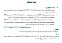 هيئة الاستثمار تشتري لا شيء بمبلغ 369 ألفا و331 دينار