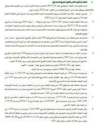 عطاء الصحراوي.. طُرح دون توفر مخصصات واستغل في مشاريع أخرى