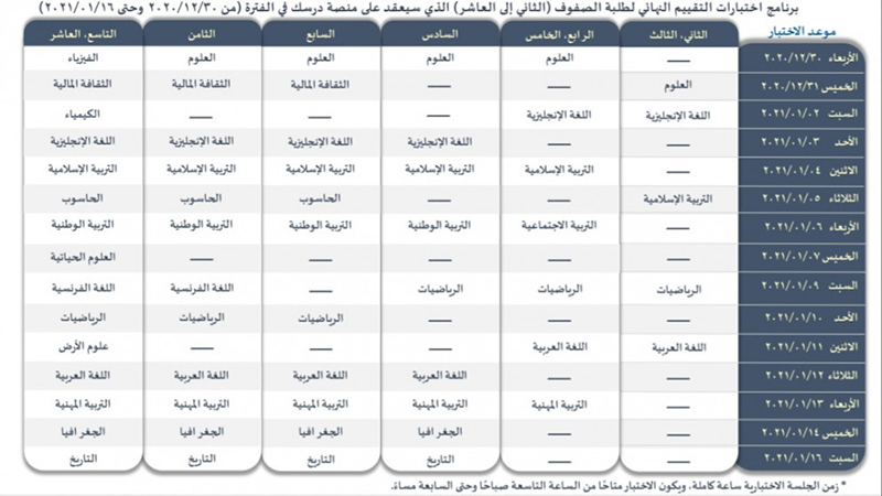 بدء الاختبارات النهائية لطلبة المدارس اليوم