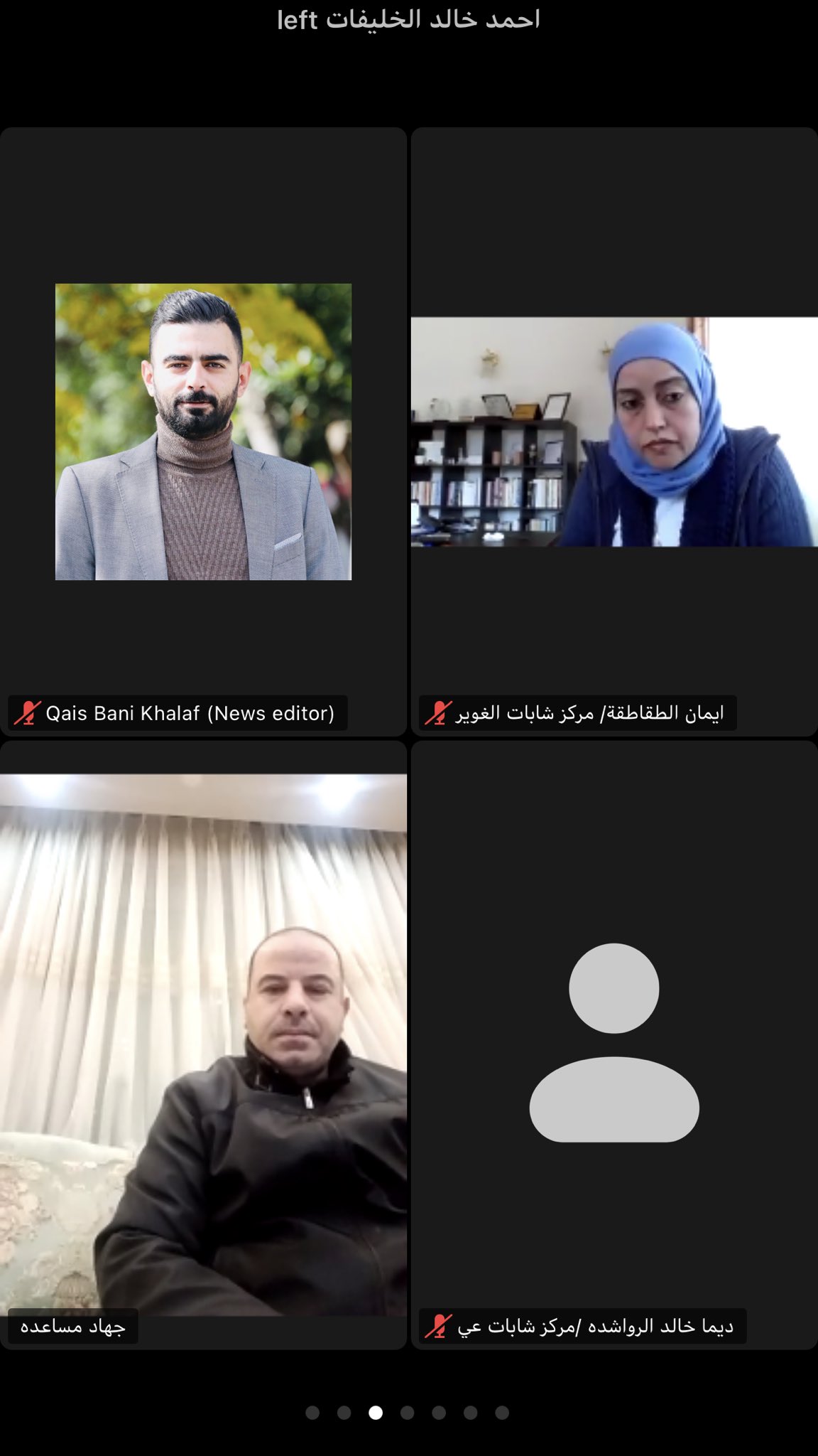 اختتام فعاليات الورش التدريبية تحت عنوان بناء خطط مديريات والمراكز الشبابية لعام 2021