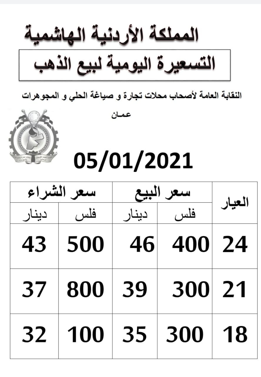 مرايا تنشر اسعار الذهب في المملكة