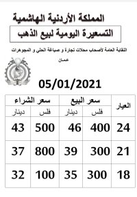 مرايا تنشر اسعار الذهب في المملكة