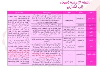بالتفاصيل ... إطلاق دليل عودة الطلبة إلى المدارس في الفصل الثاني