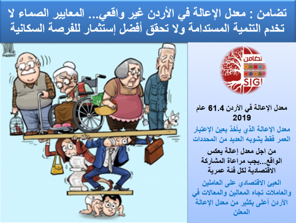 تضامن: معدل الإعالة في الأردن غير واقعي