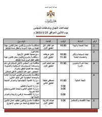 اجتماعات لـ5 لجان نيابية اليوم 