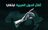 بينها الأردن.. الدول العربية الأكثر ابتكارا