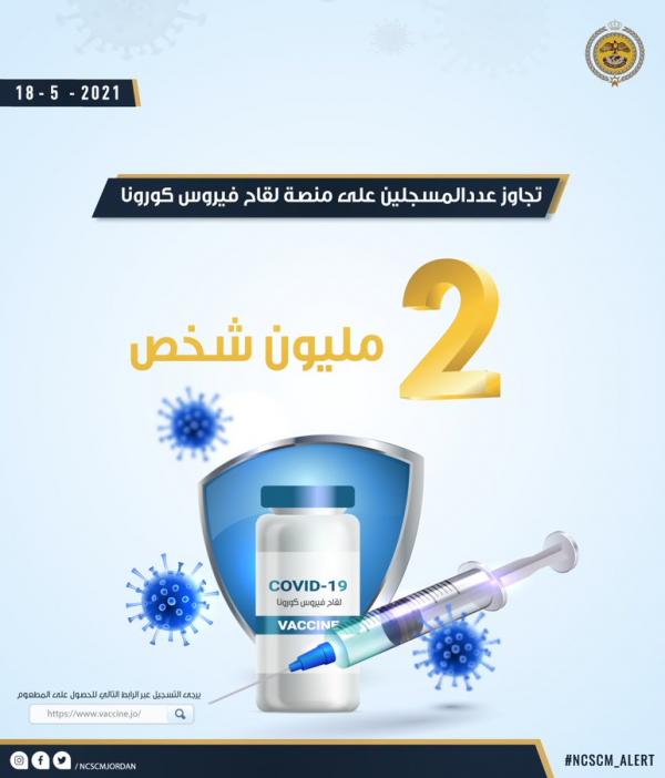 الأزمات: اكثر من 2 مليون مسجل على منصة اللقاح