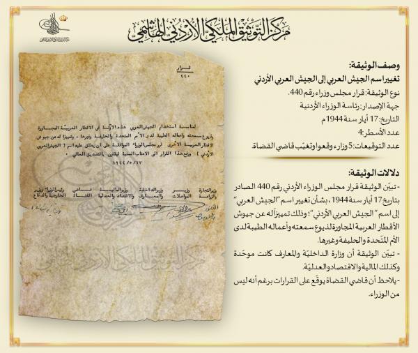عرض وثيقة صادرة بتاريخ 1944 بمناسبة عيد الجيش