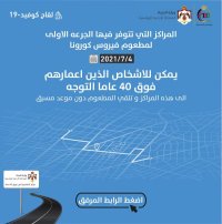 مراكز تطعيم من تجاوز 40 عاما دون موعد مسبق الأحد (اسماء)