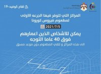 مراكز تطعيم من تجاوز 40 عاما دون موعد مسبق (اسماء)