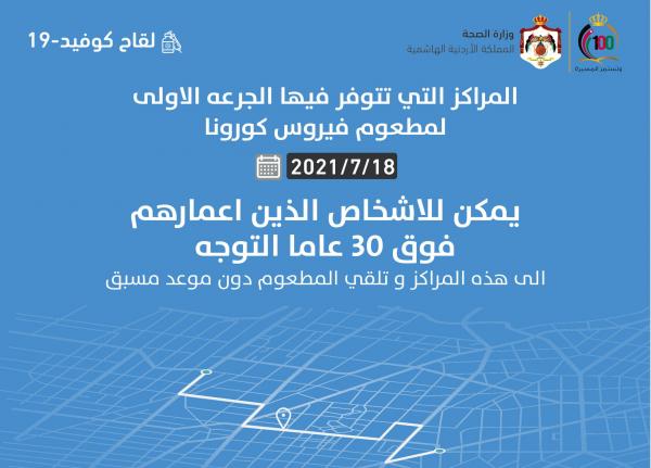 مراكز تطعيم من تجاوز 30 عاما دون موعد مسبق (اسماء)