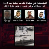 محكمة الاحتلال العسكرية تحاكم متهمين بتهريب اسلحة من الأردن