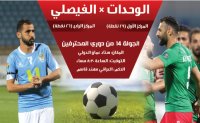 الوحدات والفيصلي يرفعان شعار الفوز في لقاء القمة اليوم