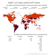 الأردن الثالث عربياً من حيث مخاطر السفر