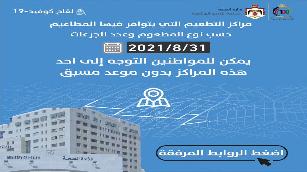مراكز تطعيم كورونا بحسب نوع اللقاح الثلاثاء (اسماء)