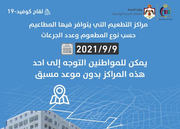 مراكز تطعيم كورونا وفق انواع اللقاحات الخميس (اسماء)